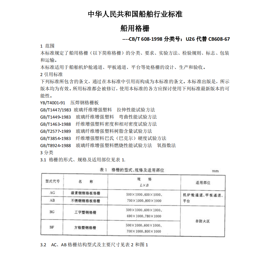 船用格柵制作標(biāo)準(zhǔn)CB/T608-1998-----無(wú)錫昌鴻鋼格板有限公司